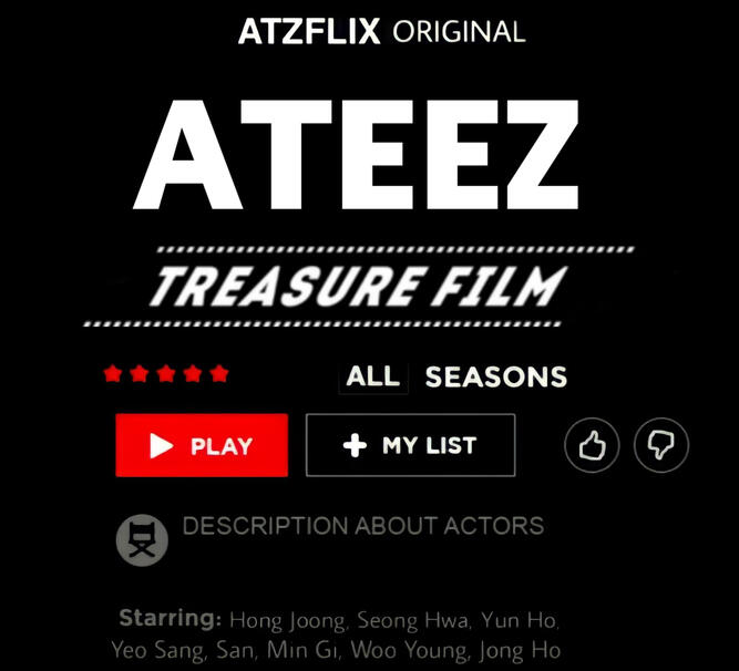 ATEEZ Treasure Film